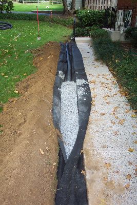 Drainage